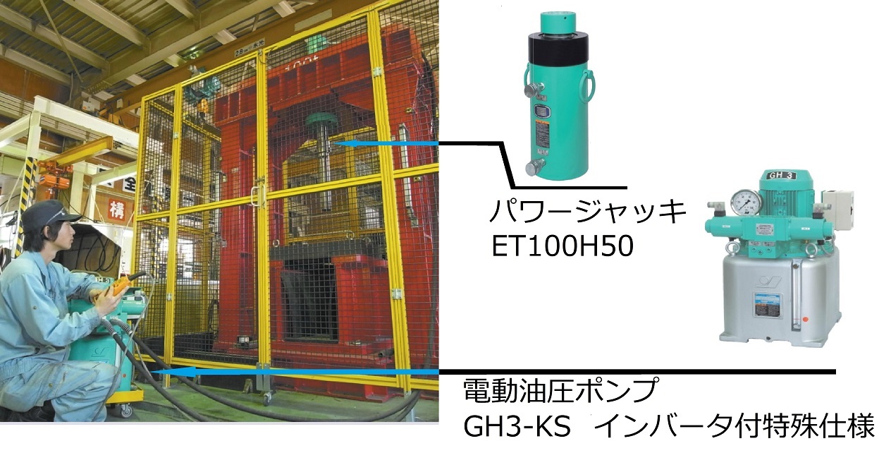 最先端 伝動機ドットコム 店大阪ジャッキ製作所 GH1-E G型油圧ポンプ